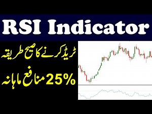 RSI Indicator Explained In Urdu How Exactly Professionals Use it