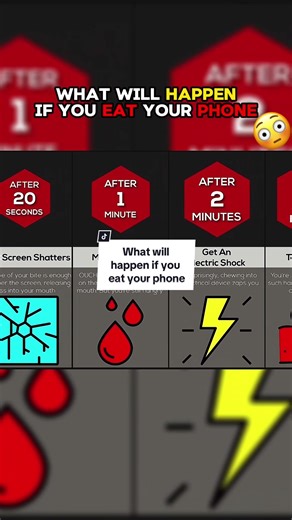 What will happen if you eat your phone…🤔 #data #knowledge #curiosity #eating #phone