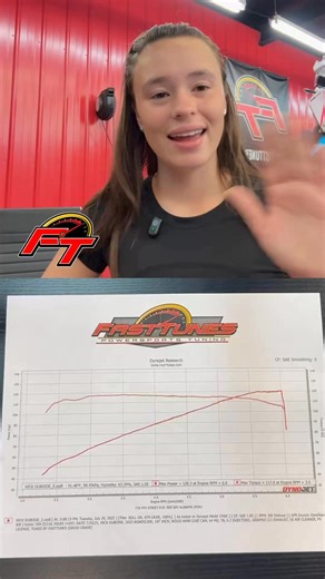 Dyno Sheet Review!!! Wood Performance #dynotune #horsepower #harleydavidsonmotorcycles | Fasttunes