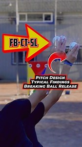 3 pitch Overlay | Robby Rowland