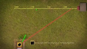 Shotgunning: 2D animation