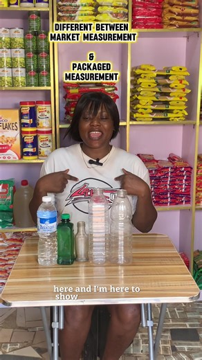 Understanding Market Measurement vs Package Measurement