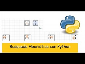 Busqueda Heuristica | Explicacion Teorica + Codigo Python | I.A. #Python