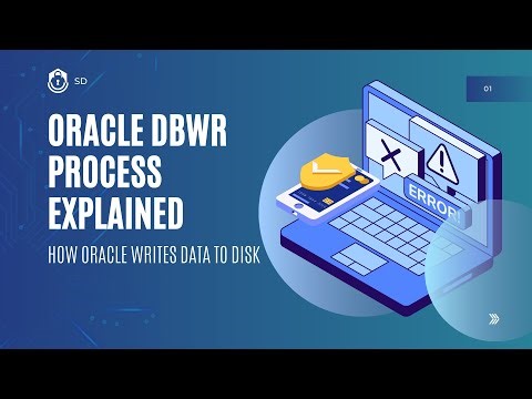 Oracle DBWR Process Explained | How Oracle Writes Data from Memory to Disk
