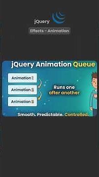 jQuery Effects - Animation