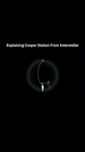 Explaining Cooper Station From Interstellar
