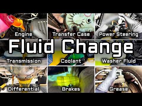 How To Change EVERY FLUID in your car | ultimate guide