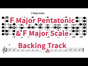 F Major Pentatonic & F Major Scale Backing Track