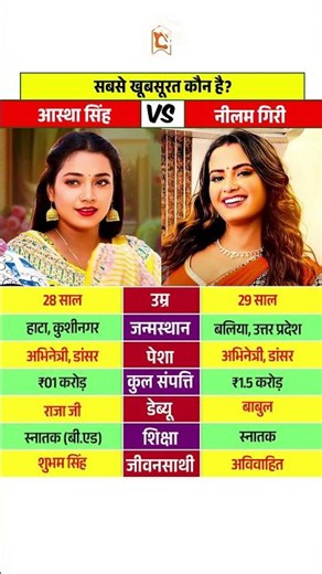 Neelam Giri vs Astha Singh #lifestyle #biography #neelamgiri #asthasingh #shorts