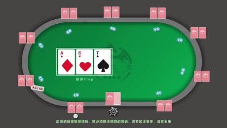 德州扑克规则与牌型讲解