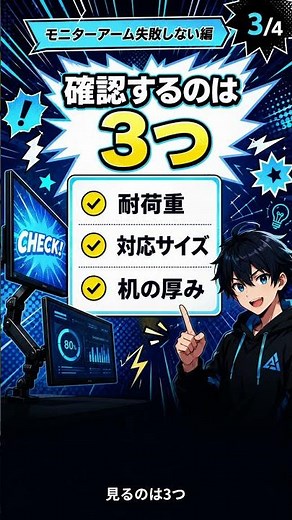 デュアルモニターの始め方｜失敗しない編