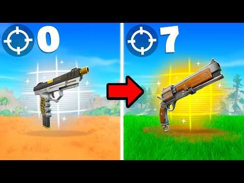 Every Elimination = Better Loot