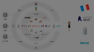 BIM対応 建築CADデータダウンロード - 無料BIMオブジェクト・CADモデル - 建材・設備メーカー様向けご紹介