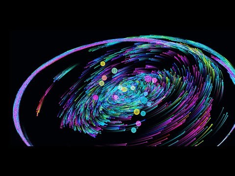 3D Swirling Vortex: Duplicate Every Second