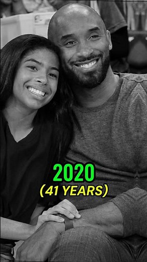 The Evolution of Kobe Bryant (1978–2020) 🏀🕊️ #shorts