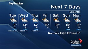 Here's meteorologist Jesse Beyer's Monday, May 16, 2022 evening weather forecast for Edmonton, Alberta and the surrounding area. | Global Edmonton