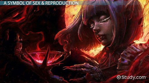 Blood in Dracula: Symbolism, Imagery & Significance