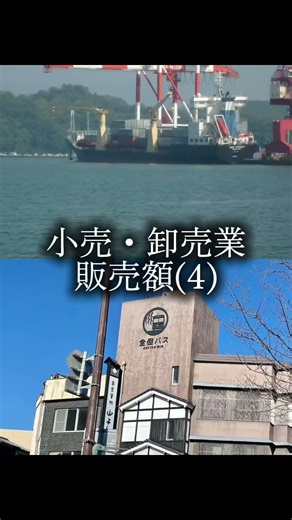 北近畿2番手は誰だ？！ 舞鶴市vs豊岡市 #地理系 #都市比較 #地理系はエンタメ