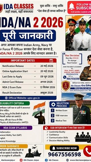NDA 2 2026 Full Notification 🔥 NDA/NA Complete Details, Eligibility, Exam Date | IDA Classes Jaipur