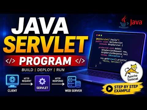 Simple Servlet Program -- JAVA