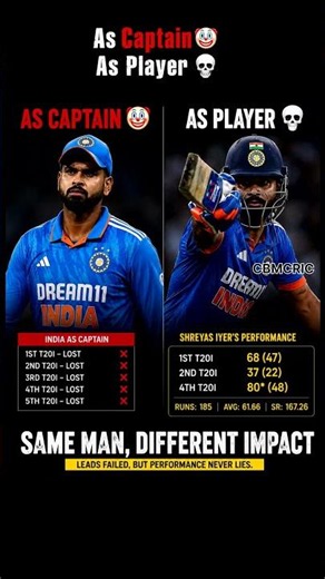 As Captain 🤡 | As Player 💀