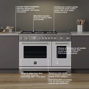 57K views · 22 reactions | #BertazzoniMasterSeries dual fuel ranges are engineered for high performance in any cooking style. They are the perfect balance between precision engineering and aesthetic elegance. The fine lines and design details of the Series make it a must-have. Check out all the features here: https://bit.ly/Discover_the_Bertazzoni_MasterSeries | Bertazzoni | Facebook