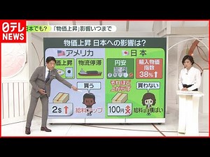 【解説】輸入品「38％」値上がり…影響いつまで？
