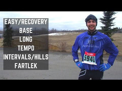 Different Types Of Running Workouts