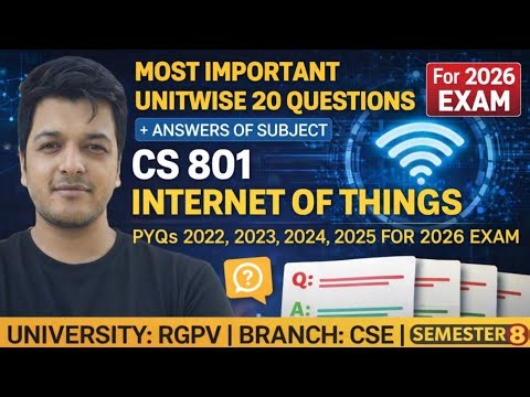 RGPV CS801 IoT Top 20 Questions (Unitwise) | PYQ 2022-2025 | Semester 8 CSE