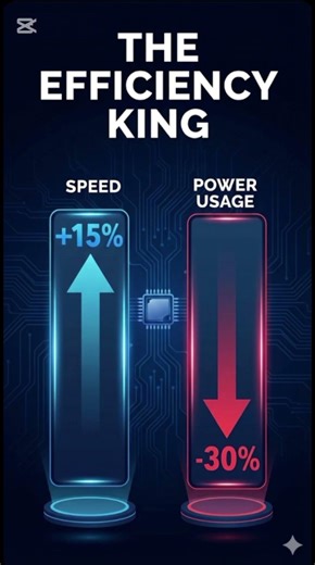 Your Next Phone Just Got 30% Better! 🤯🔋 TSMC’s New Year Surprise 🎆📱