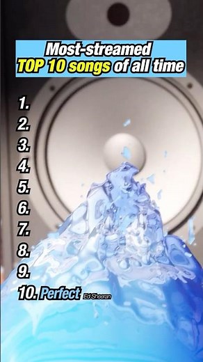 Most streamed TOP 10 songs of all time !