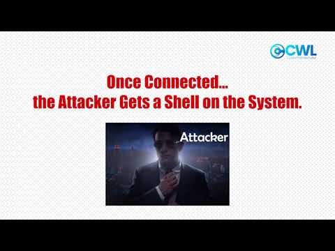 Reverse Shell Explained in 60 Seconds 💀 | How Hackers Gain Remote Access