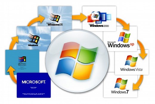 Cara Mengetahui Versi Windows yang Digunakan