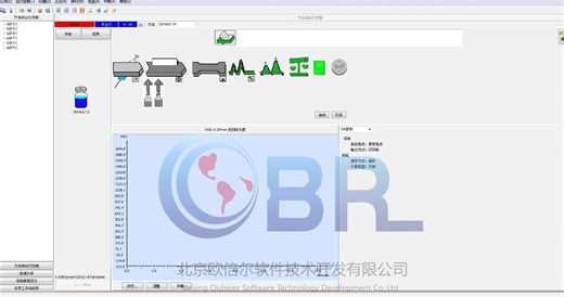 虚拟仿真实验：数字化虚拟实验，塑造实验新模式