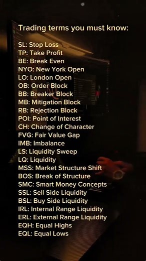 Trading Terms You Must Know 📉 #ict #trading #forex #short