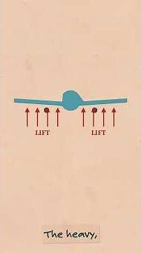 JetZero’s Revolutionary Aircraft: The Future of Flying Takes Shape