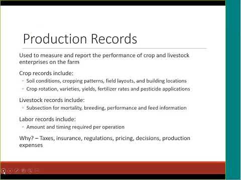 Farm Recordkeeping