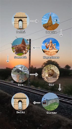 Arun Bansal on Instagram: "📅 Departure: 15 January 2026 🔥 Power-Packed Pilgrimage + Adventure Circuit Cover 2 Jyotirlinga, 1 Dham, 1 Union Territory, 1 National Park, 1 Mountain Range in one efficient route. Zero time-waste. Maximum value. START POINTS: Delhi / Jamnagar / Rajkot END POINTS: Delhi / Rajkot Travel Format: • Delhi → Jamnagar (3rd AC Train) • Local sightseeing in A/C Tempo Traveller • Rajkot → Delhi (Train Return) For full itinerary + costing, comment: “Jai Somnath" #Dwarka #Somna