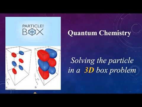 Quantum Chemistry - Particle in a three dimensional box