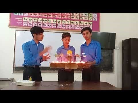 Solar System working model designed and explained by students at govt schools Mandi Bhawuddin