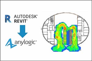 How to use Revit models in AnyLogic