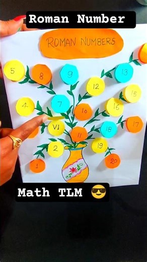 ROMAN NUMBER WORKING MODEL 😎 #education #workingmodels #tlmforprimaryschool #shorts