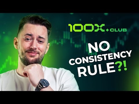 100X Club Review: This Prop Firm Has NO Consistency Rule