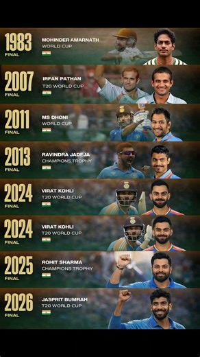 India ICC Finals Man of the Match Winners (1983–2026) | Virat Kohli | MS Dhoni | Jasprit Bumrah