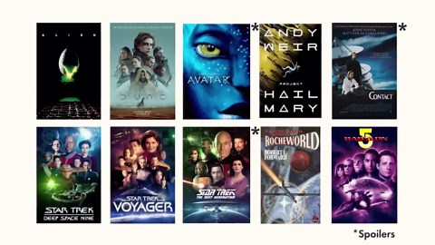 Charting the Galaxy: The Position of Deep Space Nine and Other Fictional Worlds