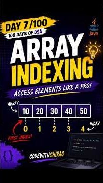 Day 7: Array Indexing Explained in 30 Seconds | DSA in Java #shorts
