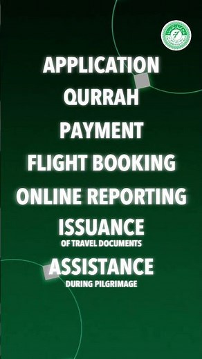 Digital Haj 2026 | Haj Portal, Haj Suvidha App & Smartwatch for 1.22 Lakh Pilgrims
