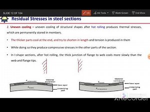 Residual stresses in steel sections