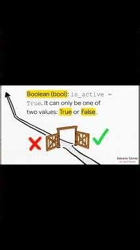 Revision - Lecture 7 - Python Data Types in Hindi | Complete Beginner to Advanced Guide | DVT101