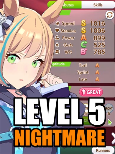 Challenges and Joys of Fuji Showtime Level 5